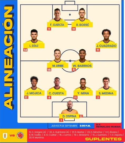 Alineación Titular De La Selección Colombia Para Enfrentar A Uruguay