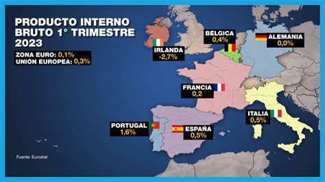 Ee Uu Y La Eurozona No Crecieron Como Se Esperaba Entre Enero Y Marzo