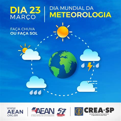 Celebra O De Mar O Dia Mundial Da Meteorologia Aean