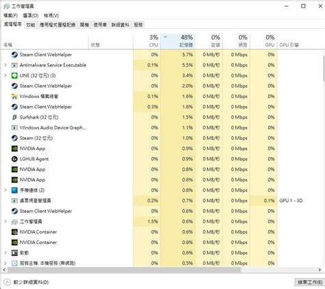 【問題】win10在搞 記憶體吃很多 電腦應用綜合討論 哈啦板 巴哈姆特