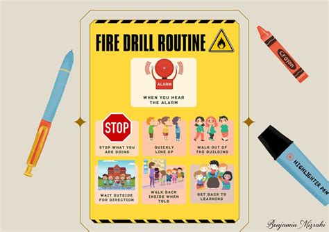 Safety Drills Visuals Fire Drill Earthquake Pecs Visual Aid Aba