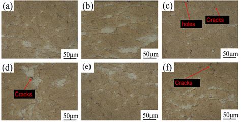 Microstructure Of Coating Sections At Different Spraying Distances A Download Scientific