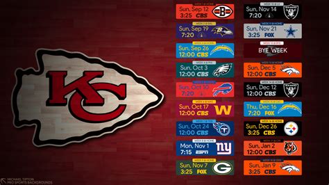 2021 Kansas City Chiefs Wallpapers – Pro Sports Backgrounds | Chiefs ...