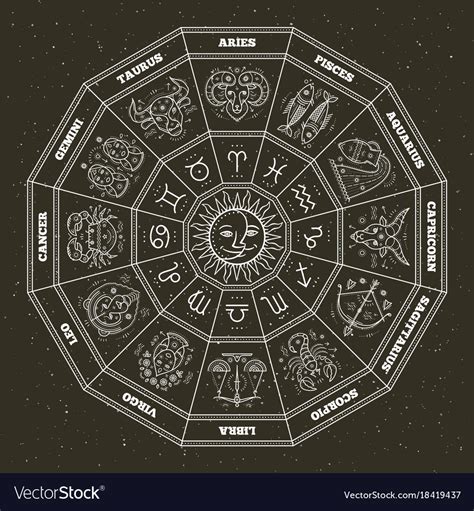 Astrology Symbols And Mystic Signs Zodiac Circle Vector Image