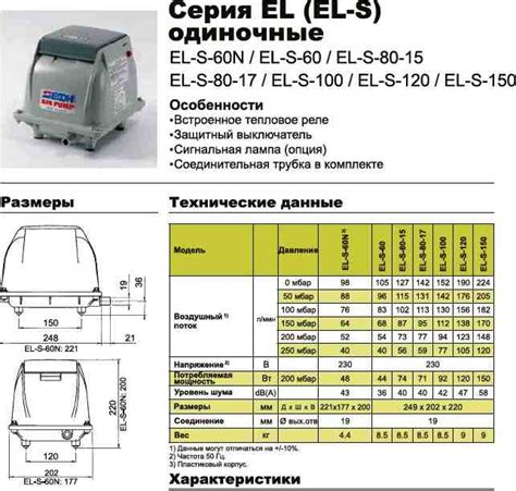 Компрессор SECOH EL-80-15 — купить в компании Септик - Сервис НЕВА