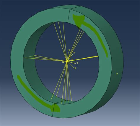 Eulerian Abaqus