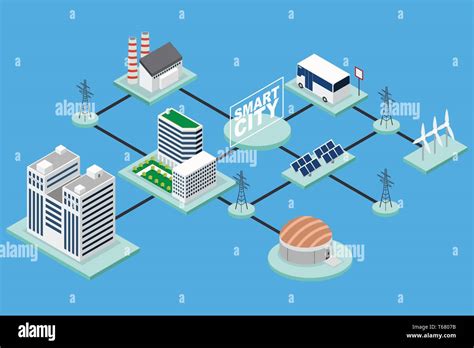 A Vector Illustration Of Smart City Technology Conceptual Isometric