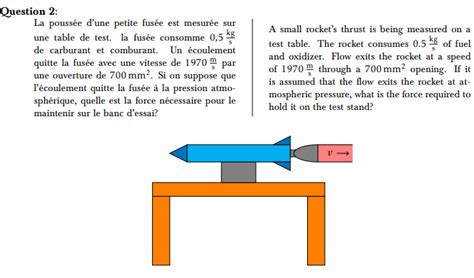 Solved A small rocket’s thrust is being measured on a test | Chegg.com