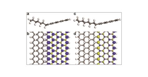 Band Gap Engineering With Hybrid GraphaneGraphene Nanoribbons The