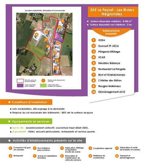 Nos Zones d Activités Economiques ZAE Implantez vous Communauté