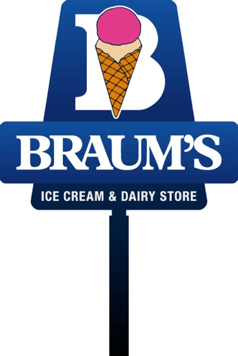 Braum’s Ice Cream And Dairy Store