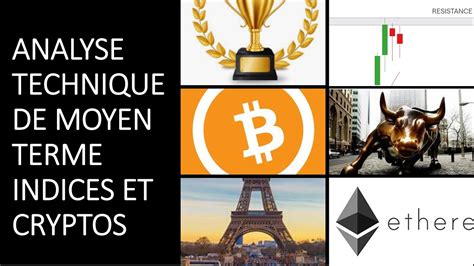 Analyse Technique De Moyen Terme Indices Et Cryptos Youtube