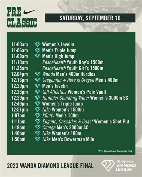 Schedule — The Prefontaine Classic