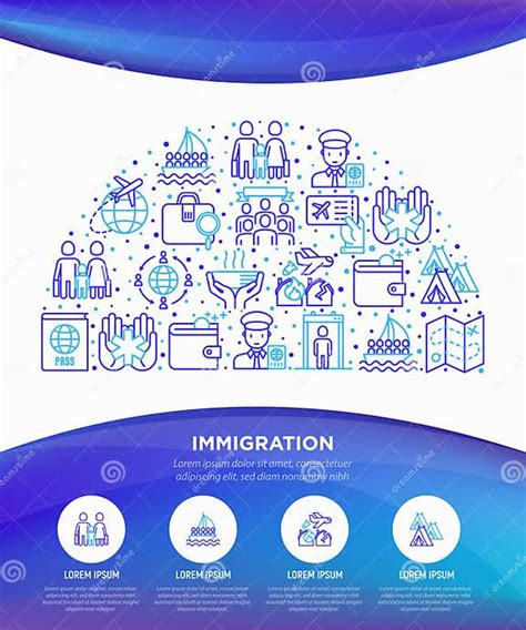 Immigration Concept In Half Circle With Thin Line Icons Immigrants