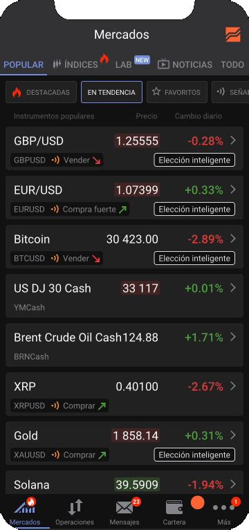 Domina El Mercado Con Nuestras Señales De Trading