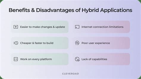 Hybrid Vs Native App Development Pros And Cons Of Each Option