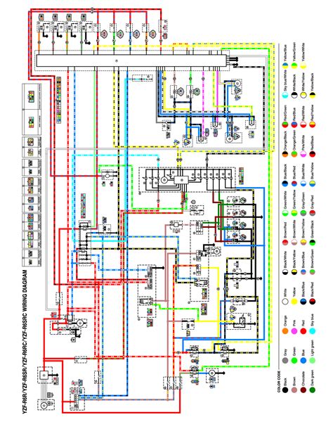 Yamaha R6 Wiring Diagram Pdf