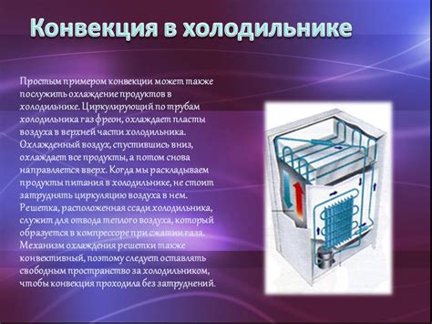 Презентация "Конвекционные потоки" по физике – скачать проект