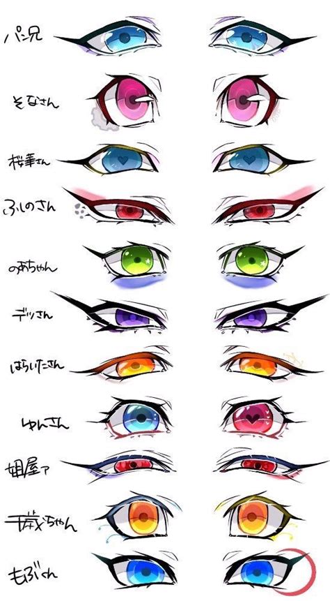 Pin by MOm on 目 Eye drawing tutorials Eye drawing Anime eye drawing