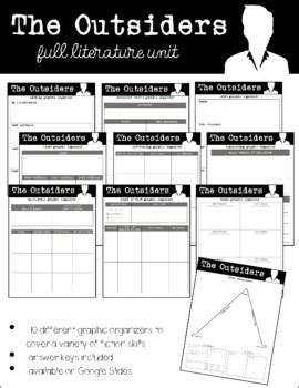 The Outsiders Novel Study Unit Comprehension Vocab Assessments Writing