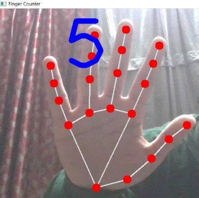 Github Sayansaha Finger Counter Using Opencv And Mediapipe Hand