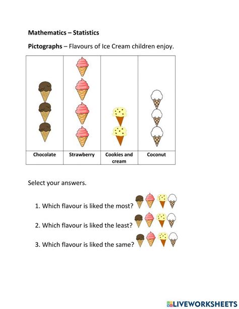 Mathematics - Pictograph worksheet | Live Worksheets