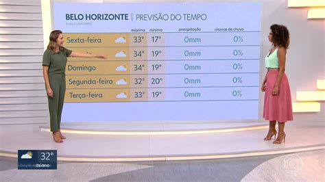 Fim de semana será de muito calor em BH MG1 G1