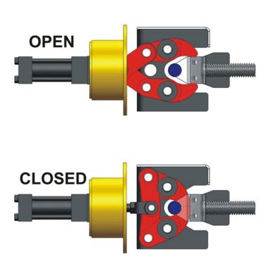 Claw Door over center locking mechanism