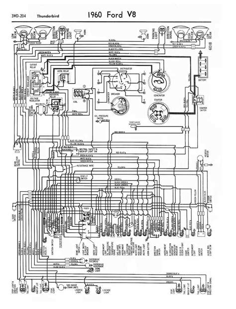 Unraveling The Intricate Wiring Of The Blue Bird