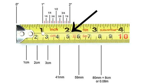 read  measuring tape  meters