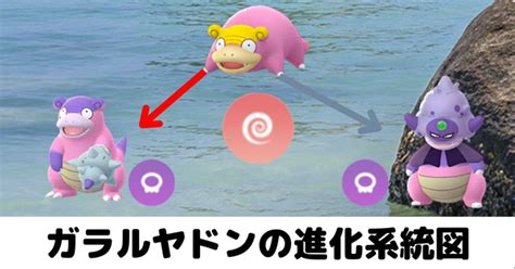 【ポケモンgo】ヤドンの進化はどっちがおすすめなのか？それぞれの強みを解説します！ ぽけごブログ