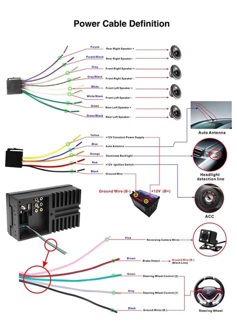 30 Unique 7018b Radio Wiring Diagram Car Audio Car Audio Systems Sound System Car