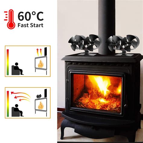 Double Heat Powered Stove Fan Log Wood Burner Fan Grandado