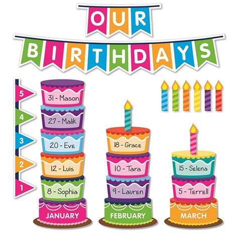 Class Birthday Graph Bulletin Board Sc Scholastic Teaching