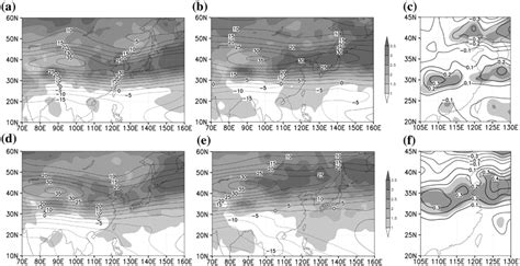 Composite Of 200 Hpa Zonal Wind Velocity Contours In Units Of Ms