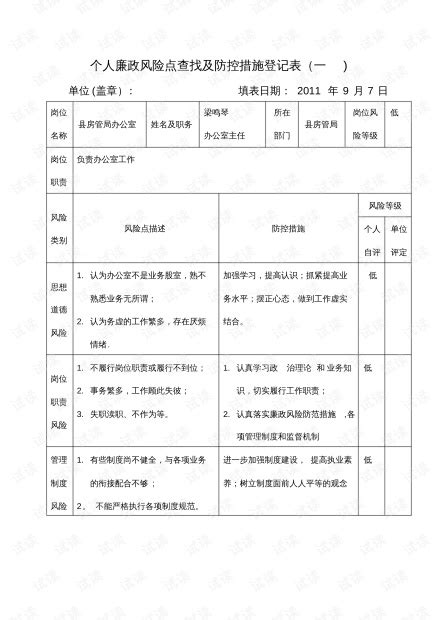 个人廉政风险点查找及防控措施登记表pdf资源 Csdn文库