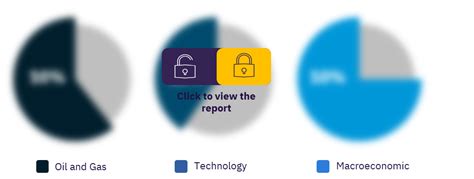 Predictive Maintenance In Oil And Gas Industry Thematic Research