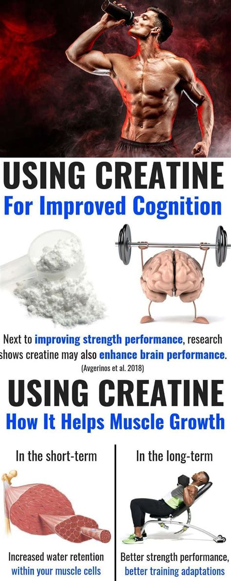 Creatine Supplement Monohydrate Side Effects And Benefits Gymguider