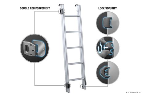 Chelle En Aluminium Airpass Airpass Variant Bantam Wankm Ller Sa