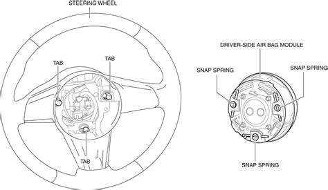 Driver Side Air Bag Module Removal Two Step Deployment Control System