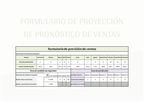 Plantillas Proyecciones Para Hojas De C Lculo De Google Y Microsoft