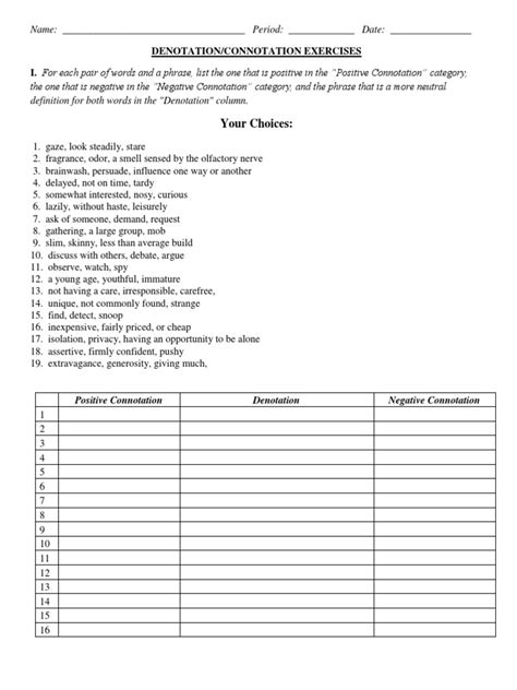 Connotation Denotation Worksheet Pdf Odor Cognitive Science