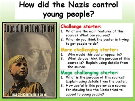 Hitler Youth | Teaching Resources