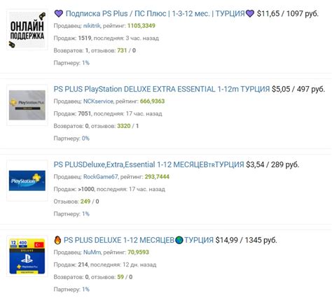 Подписка PS Plus в 2025 году: как купить и выбрать между Essentials ...