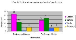 CFI ESTRATEGIAS DE RESOLUCIÓN DE PROBLEMAS UNIVERSIDAD RAFAEL