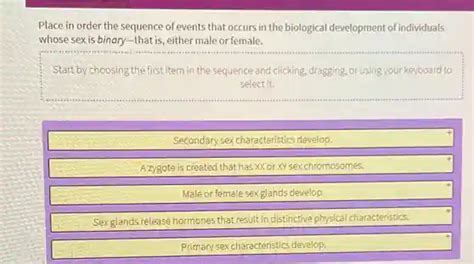 Place In Order The Sequence Of Events That Occurs In The Biological Development Of Individuals