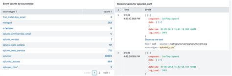 Manage Token Values In The Current Dashboard Splunk Documentation