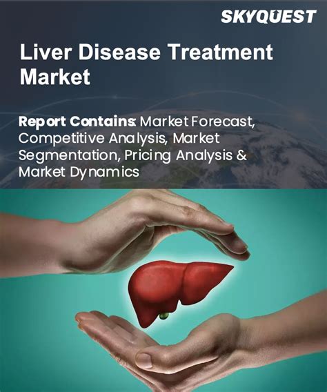 Liver Disease Treatment Market Size, Share | Skyquest Technology