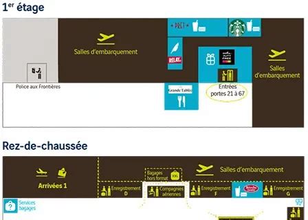 Maps | Nantes Atlantique Aéroport