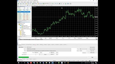 Forex Ea Unlimited Mt System Metatrader Expert Advisor Forex Robot